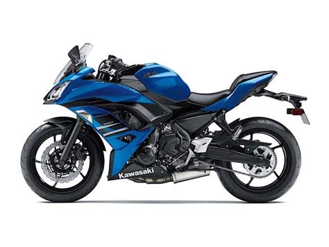 Kawasaki Ninja 650 Blue Colour Launched - Price, Engine, Specs, Mileage