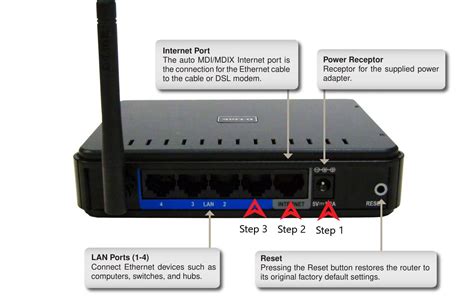 How to Set-up D-Link Wireless Router - TSA