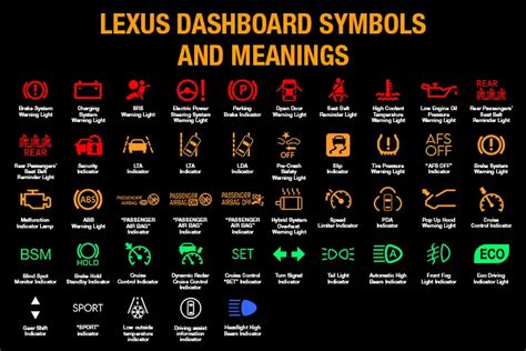 2010 Lexus Rx 350 Dashboard Warning Lights - Infoupdate.org