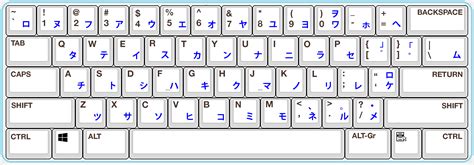 Japanese Keyboard Katakana Layout