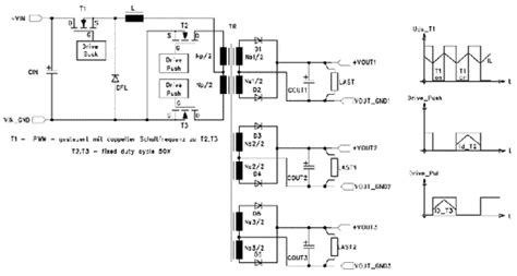 transformer with center tap and multiple secondaries - Simulation ...