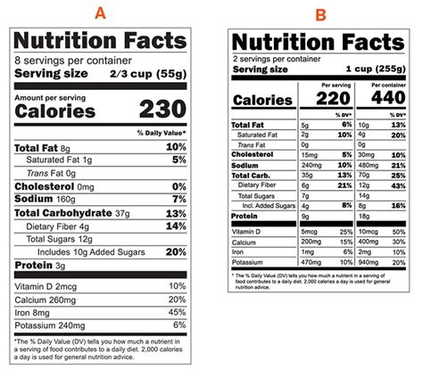 How To Read Food and Beverage Labels | National Institute on Aging