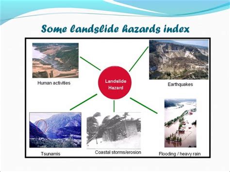 Landslide causes, effects, controls | PPT