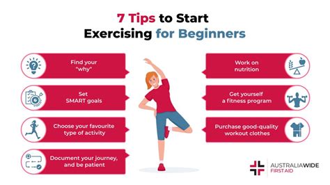 7-Step Beginner's Guide to Getting Fit