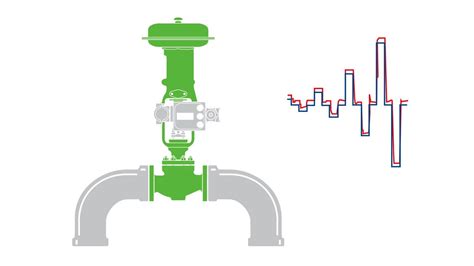 Control Valve Selection Criteria Considerations