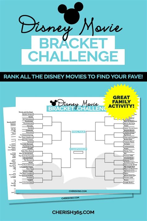 Use This Disney Movie Bracket to Plan Your Disney Movie Marathon - Cherish365