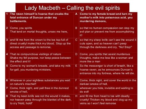 Lady Macbeth Soliloquy Part 1