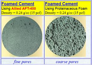 Foamed Lightweight Concrete – Natural Building Blog