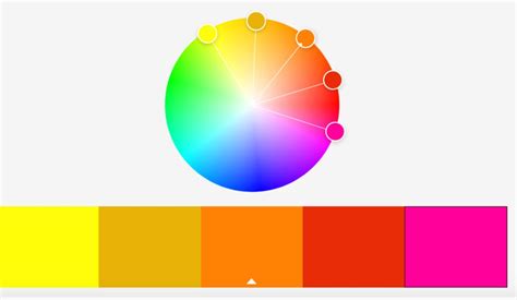 The Definitive Guide to Using Colors in Tableau Visualizations