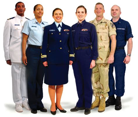 Importance and Types of Uniforms: Importance and Types of Uniforms