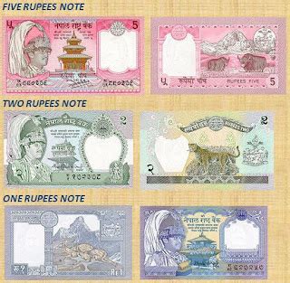 Life in Australia: Activity - Currency of Nepal