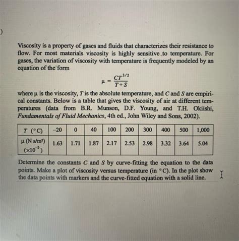 Solved Viscosity is a property of gases and fluids that | Chegg.com