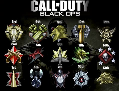 Black ops Prestige Emblems by GimpCraft on DeviantArt