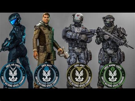 UNSC Military Branches & Ranks Explained | Halo Lore - YouTube