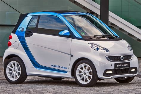 Smart Electric Tops 2014 Greenest Cars List | Edmunds