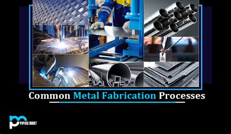 Common Metal Fabrication Processes.