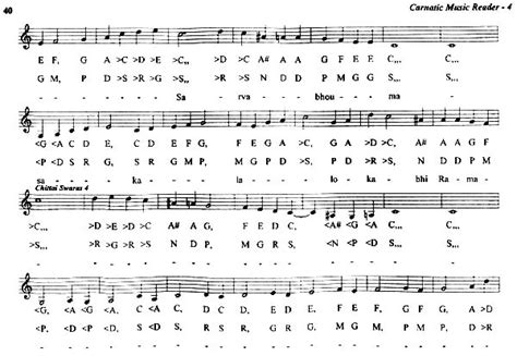 Carnatic Music Reader In Western Staff Notation (Tutor For Guitar, Piano, Keyboard, Saxophone ...