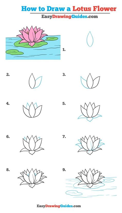 Learn To Draw Flowers For Beginners - Mini floral doodles | learn to ...