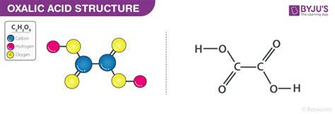 Oxalic acid (COOH)2 - Formula, Properties, Structure & Uses with FAQs