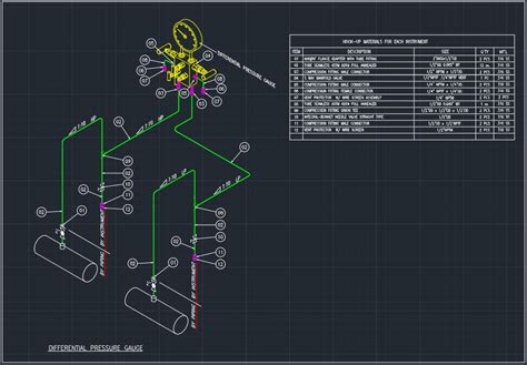 Differential Pressure Gauge – Free CAD Block And AutoCAD Drawing