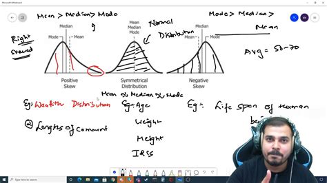 Statistics-Left Skewed And Right Skewed Distribution And Relation With ...