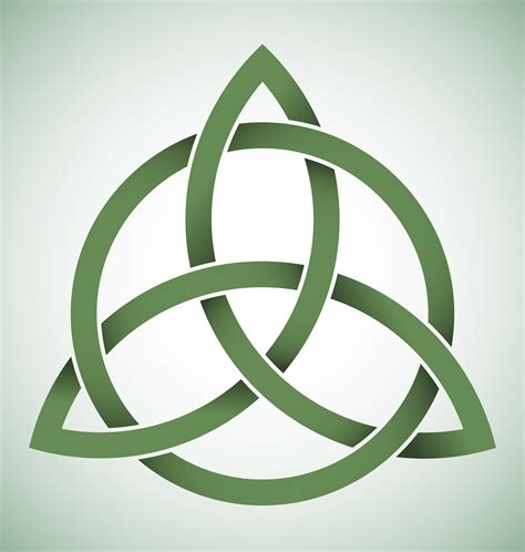 Celtic Wiccan Symbols