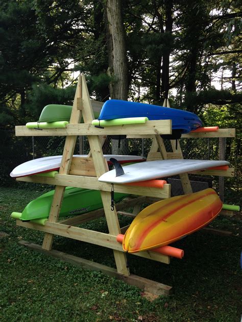 Pin by Lynn Weiler on Kayak / Sup storage | Kayak storage, Diy kayak storage, Canoe storage