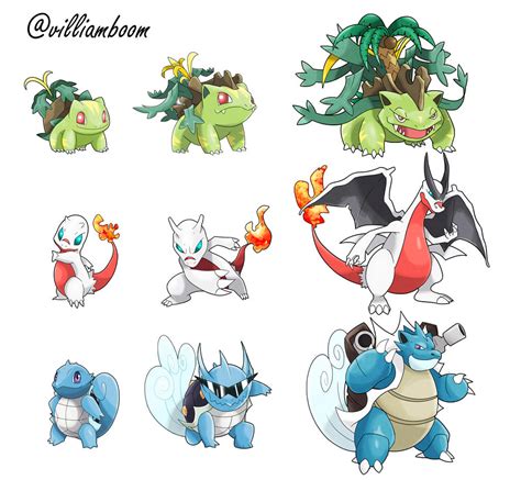 Fakemon Starters favourites by Neomarkan on DeviantArt