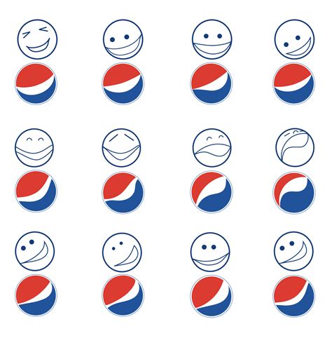 pepsi logo redesign pdf - Tour News Pedia