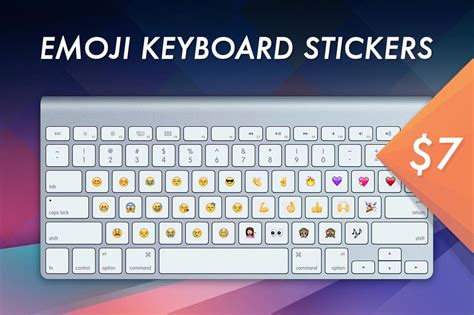 Among Us Emoji Keyboard