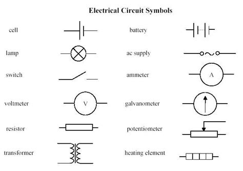 Electrical Circuit Symbols Worksheet