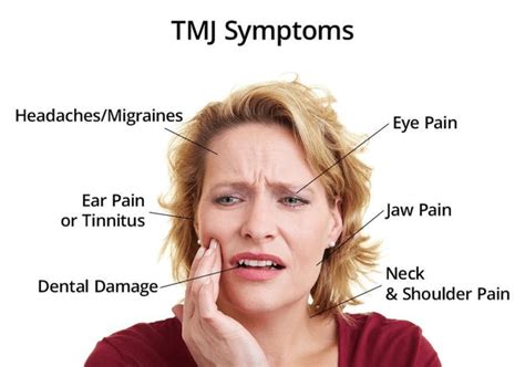 BOTOX® for TMJ Disorder Chicago Streeterville