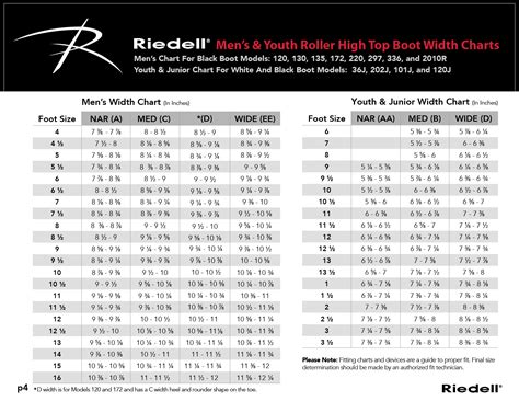 Riedell High Top Skates Sizing Chart