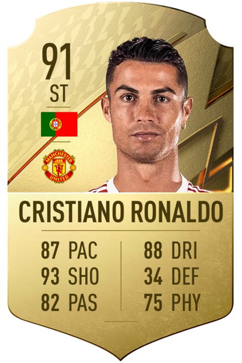 *UPDATED* FIFA 22 Cristiano Ronaldo: All of the United star's FUT cards ...