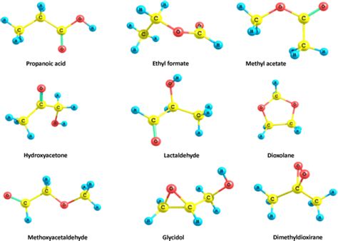 Optimized geometries of C3H8O isomers | Download Scientific Diagram