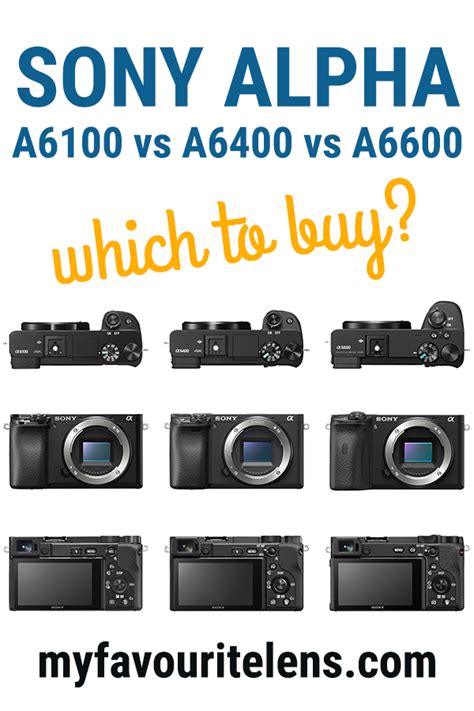 Sony alpha a6100 vs a6400 vs a6600 comparison the differences and ...