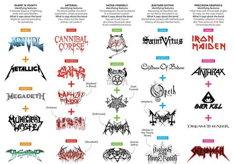 Metal Band Logos