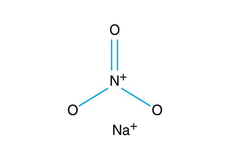 Sodium Nitrite Structure