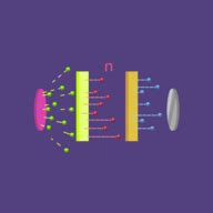 Atomic Structure: Discovery of the Neutron ( Video ) | Chemistry | CK-12 Foundation