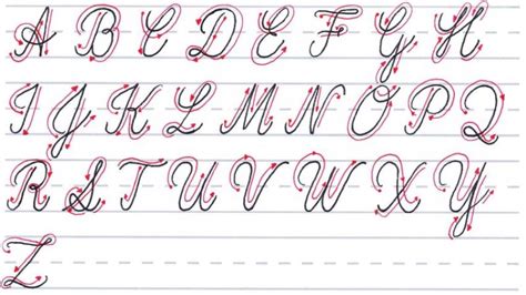 Mastering Calligraphy: How to Write in Cursive Script (2022)