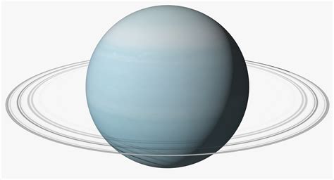 Uranus planet rings 3D - TurboSquid 1338467