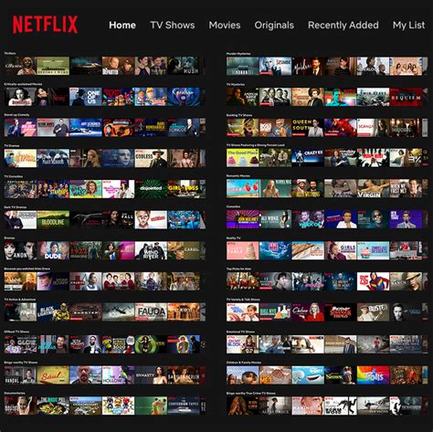 All Shows On Netflix List