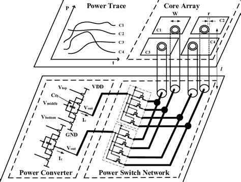 Circuit diagram of reconfigurable power switch network | Download Scientific Diagram