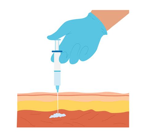 Intramuscular Injection Im