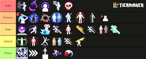 Blade Ball Abilities Tier List (Community Rankings) - TierMaker