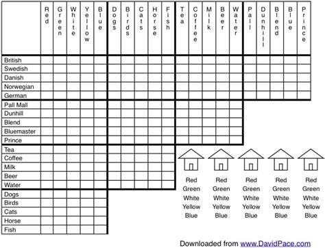 Printable Matrix Logic Puzzles