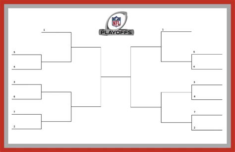 2024 Playoff Bracket Nfl Printable - Tessa Gerianna