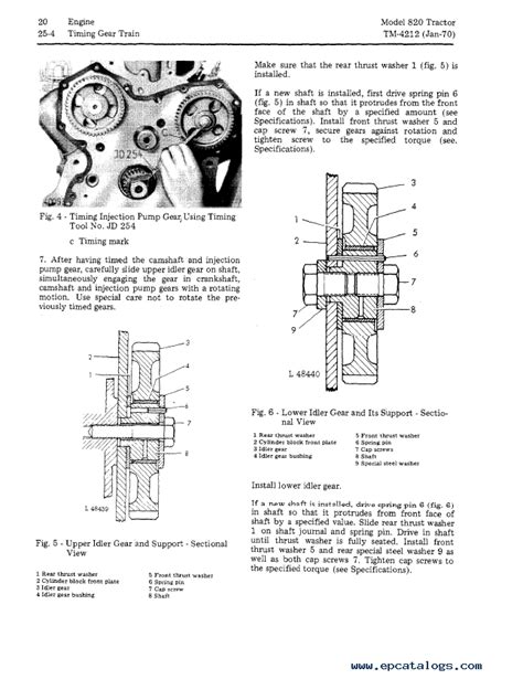 John Deere 820 Tractor TM4212 Technical Manual PDF