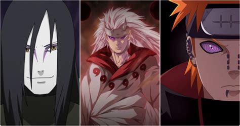 MBTI® Of Naruto Villains