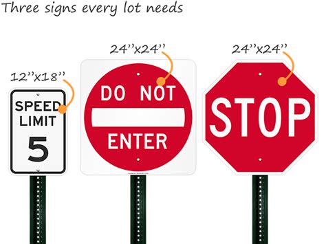 Parking Lot Traffic Signs | Directional Parking Signs